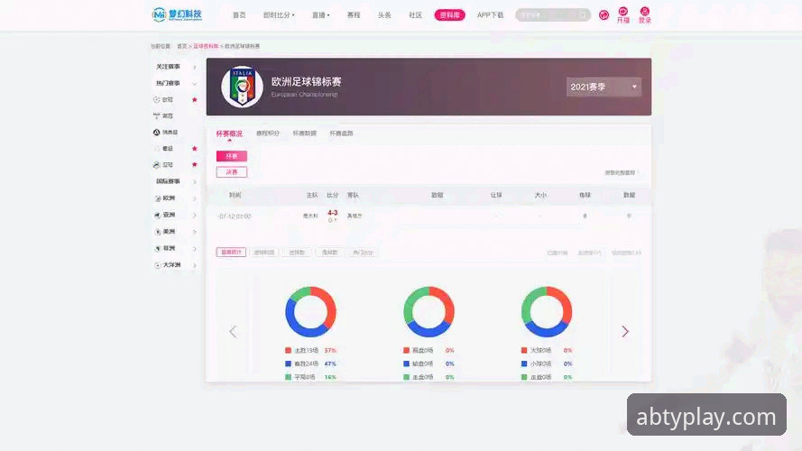 AB体育官方平台对比：正版认证与用户体验的较量