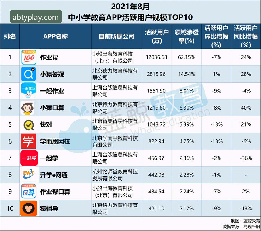 如何通过AB体育APP下载实现专业赛事数据实时追踪？